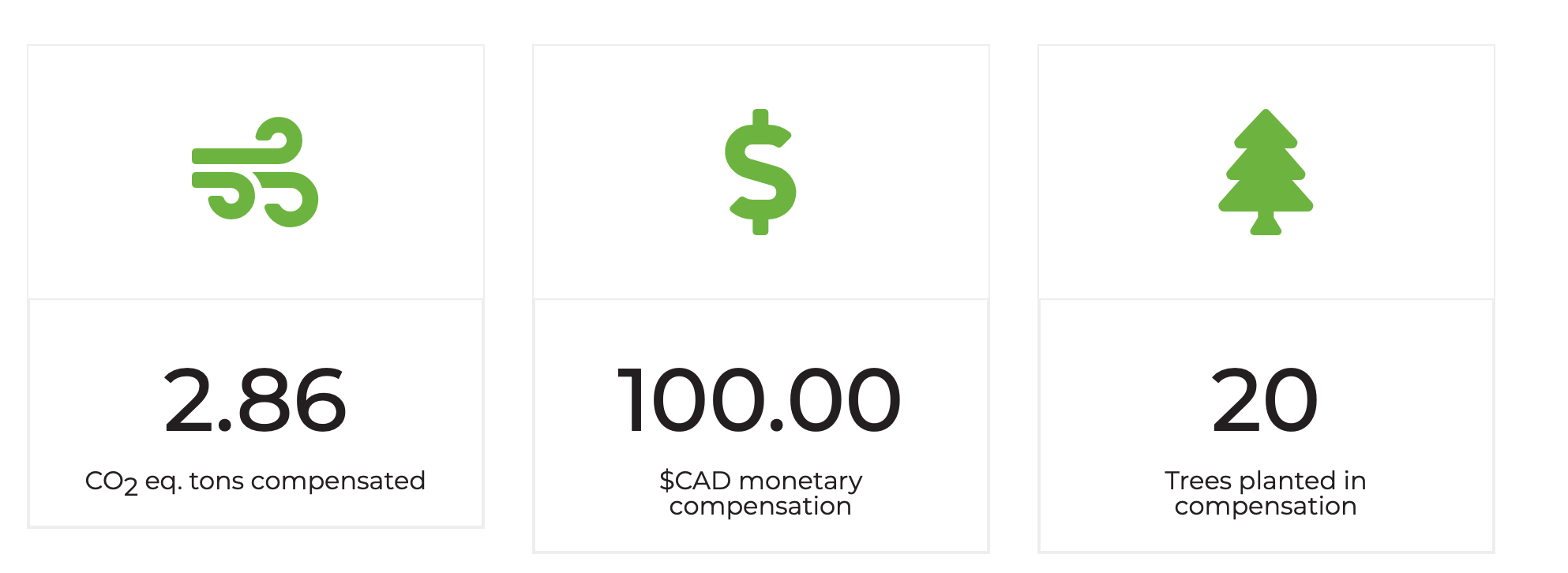 This is a screenshot of my carbon offset through Carbone Boréale.