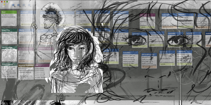 Using Twine 1.4.2 As A Prototyping Tool for Unity3d